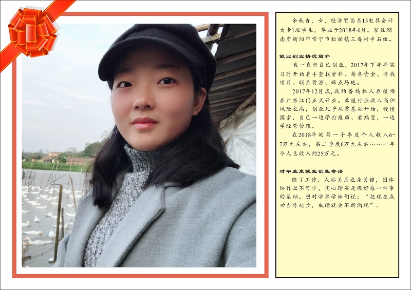 優(yōu)秀畢業(yè)生經(jīng)濟(jì)貿(mào)易系13電算會計大專1班–余秋香